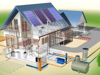 Проектирование сетей. Газоснабжение проекты для дома и промышленного объекта. Подготовка документации и обследование, соответствие нормативам. 349-302. 